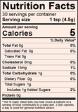 Nutrition Facts of Spicy Sweet Passion Fruit Hot Sauce